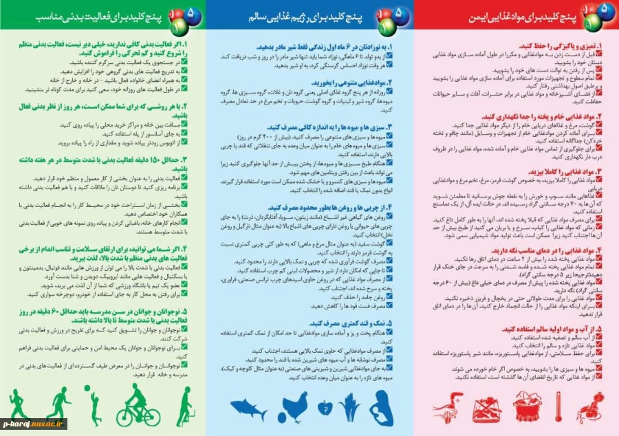 خود مراقبتی و تغذیه سالم