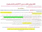 اطلاعیه میهمانی و انتقالی در ترم مهر  ۱۴۰4(کاردانی و کارشناسی ناپیوسته)