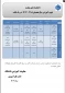 تقویم آموزشی سال تحصیلی 1405-1404 در یک نگاه