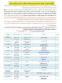 اطلاعیه شماره 2 معرفی به استاد: زمان و مکان برگزاری آزمون معرفی به استاد